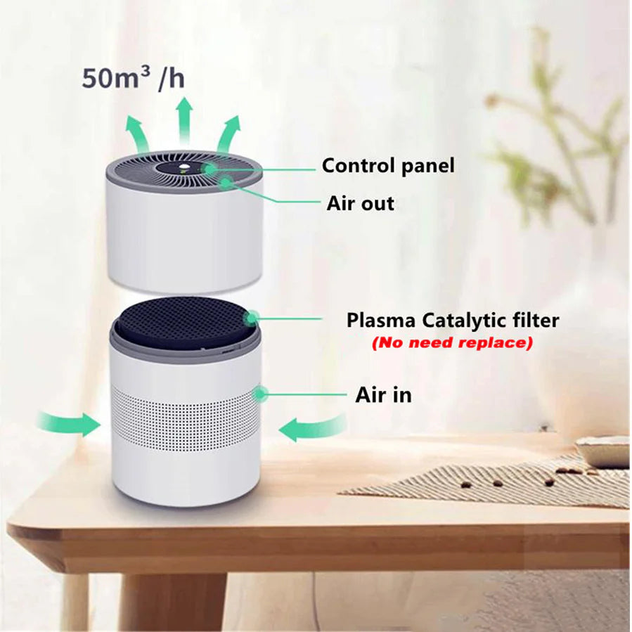 IAP-XT-02  Portable Toilet Air Purifier Deodorizier with Infrared Sensing