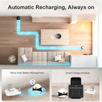 ROBOT-XT-01  Auto Recharge AI Smart Walkable 1080P HD Interactive Pet Cameras & Monitors with Night Vision Wi-Fi Connection and Storage Card