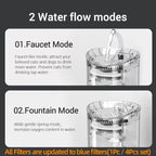 PWF-XT-02  Smart Automatic Pet Water Fountain 2L Recirculate Filtering Pet Drinking Dispenser for Dogs and Cats