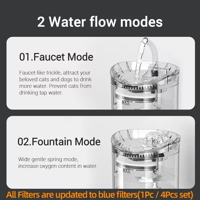 PWF-XT-02  Smart Automatic Pet Water Fountain 2L Recirculate Filtering Pet Drinking Dispenser for Dogs and Cats