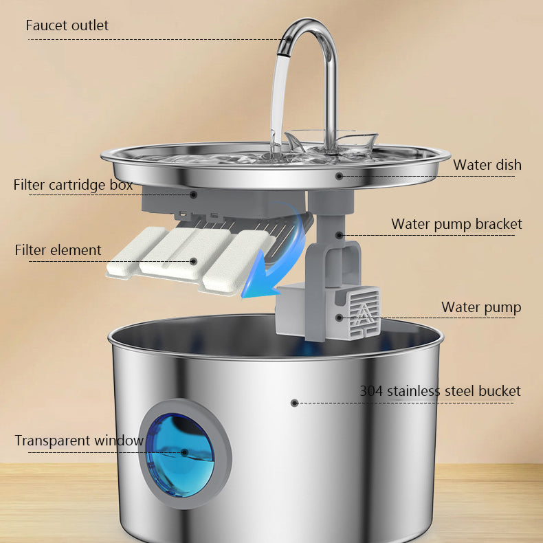 PWF-XT-08 Auto- Shut Down LED Cat & Dog Drinking Fountain Pet Water Feeder