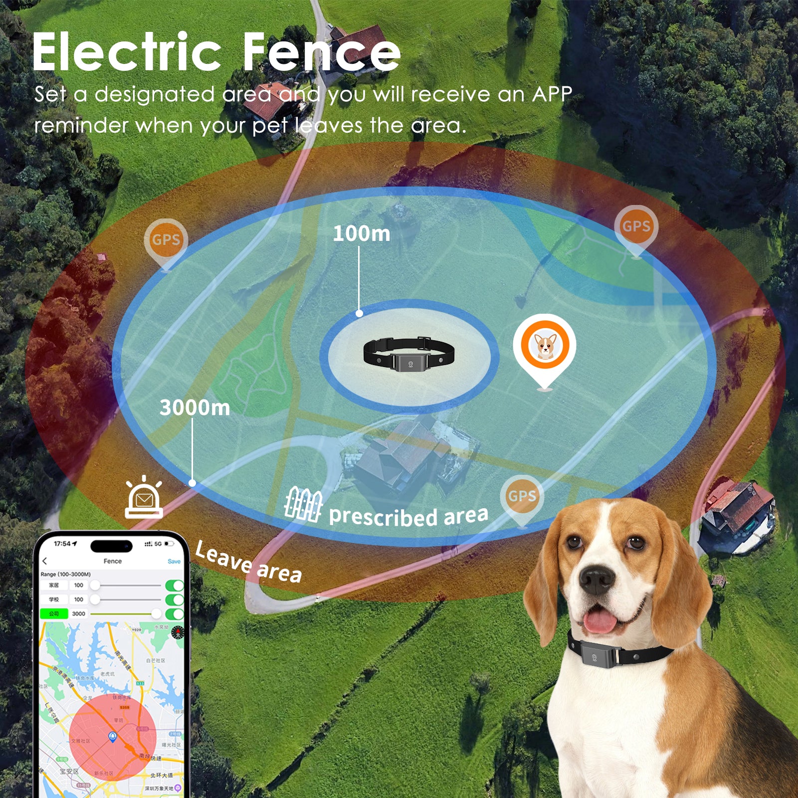 Pet GPS Tracker