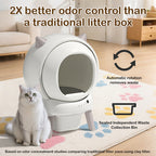 SCLB-XT-07 Intelligent Automatic Litter Box for Cats Self Cleaning WiFi APP Control Self-Cleaning Pet Toilet Litter
