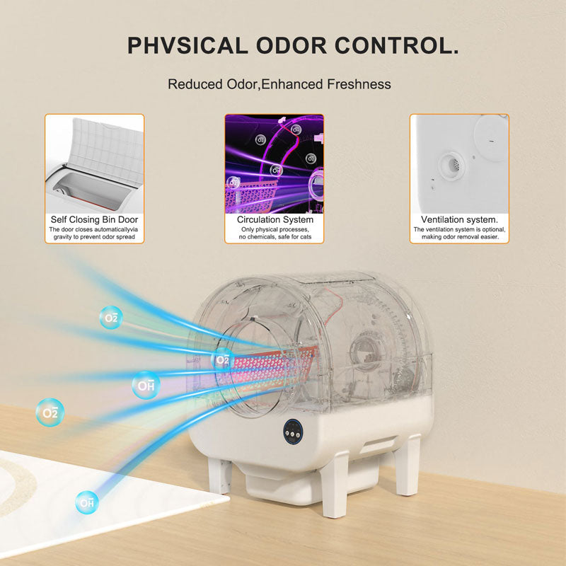 SCLB-XT-04  68L Large Space Smart Cat Toilet Easy Clean Small Footprint Double Selfing Cleaning Automatic Cat Litter Box