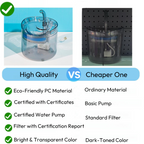 PWF-XT-02  Smart Automatic Pet Water Fountain 2L Recirculate Filtering Pet Drinking Dispenser for Dogs and Cats