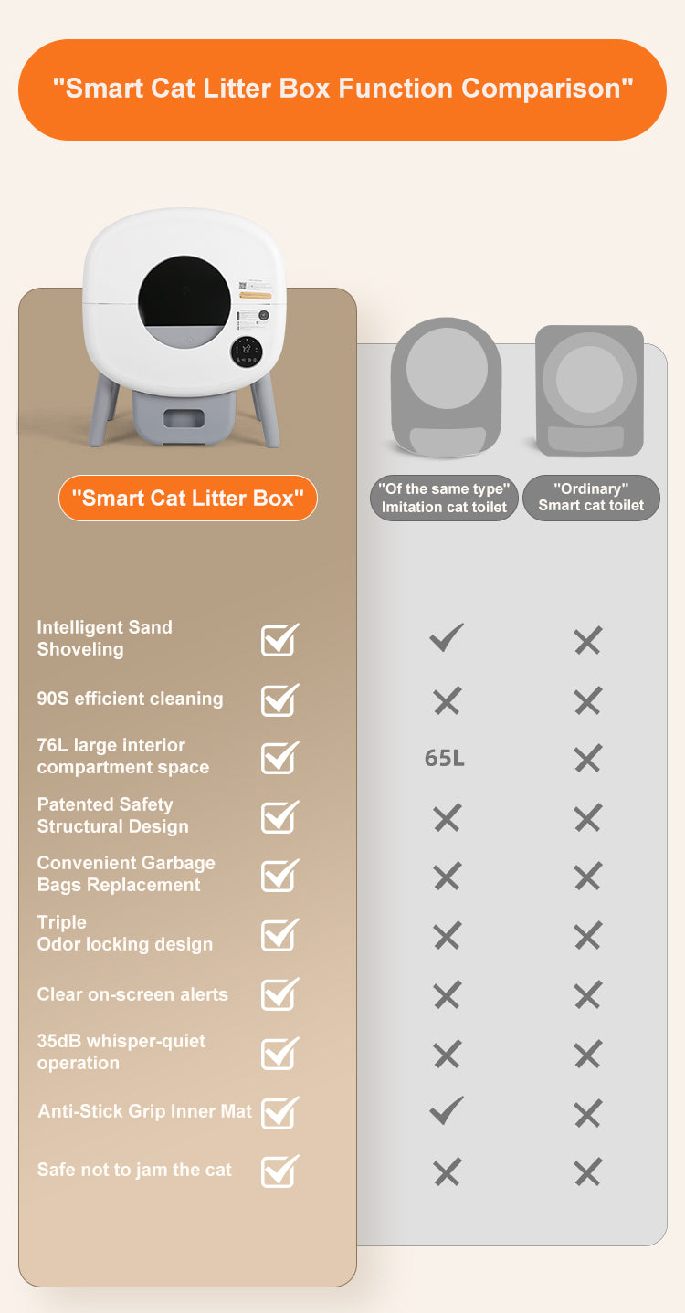 SCLB-XT-03 Robot APP Control 65L Large Automatic Cat Litter Box Self-cleaning toilet