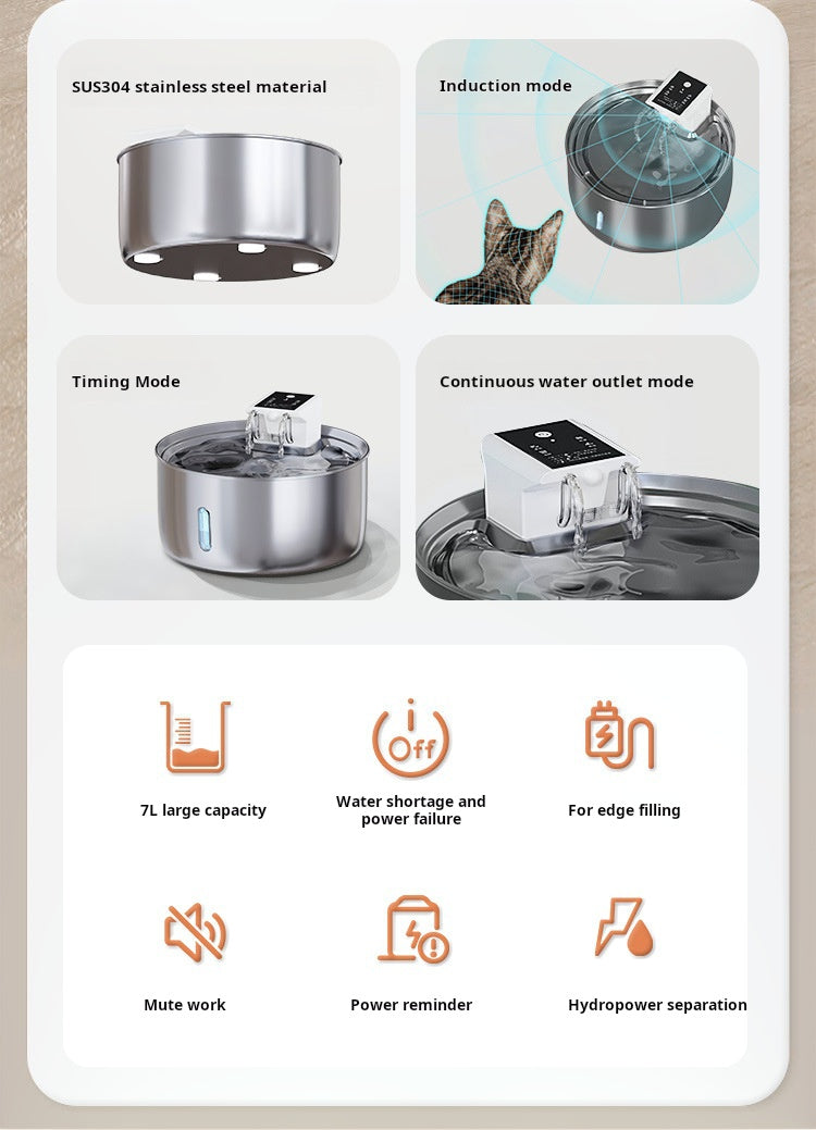 PWF-XT-05 Automatic 7L Stainless Steel Dog Water Fountain Visible Window Cordless Design