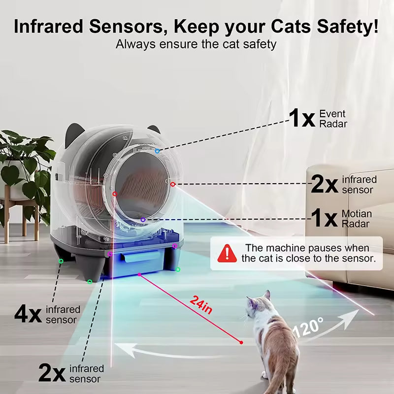 PXT-LB02-R Pet Products Smart APP Control Odor Removal Automatic Cat Litter Box Self Cleaning Litter Box for Multiple Cats OEM