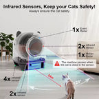 PXT-LB02-R Pet Products Smart APP Control Odor Removal Automatic Cat Litter Box Self Cleaning Litter Box for Multiple Cats OEM
